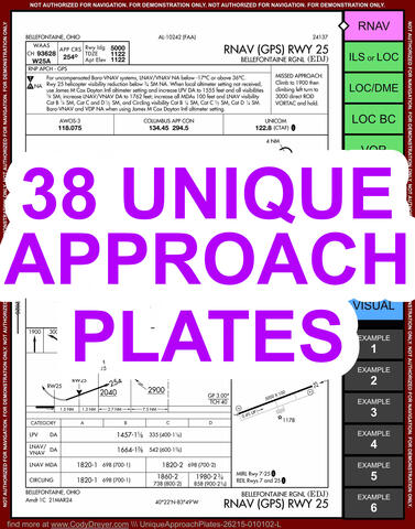 38 Unique Approach Plate Examples for Teaching RNAV, ILS, and more Free Flight Training Resource by Pilot Cody Dreyer