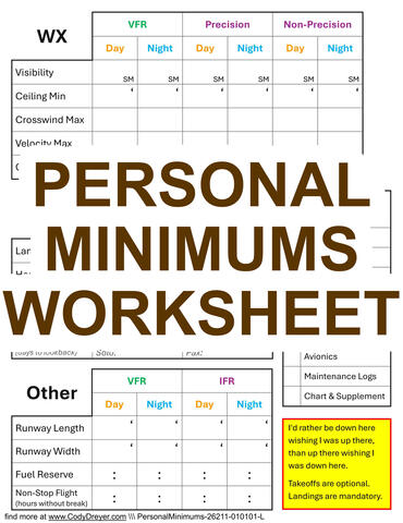 Personal Minimum Worksheet Form for Private Pilot and Instrument Free Flight Training Resource by Pilot Cody Dreyer