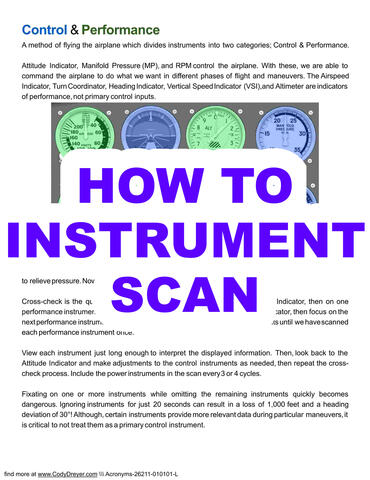 The Control & Performance method of scanning cockpit instruments Free Flight Training Resource by Pilot Cody Dreyer